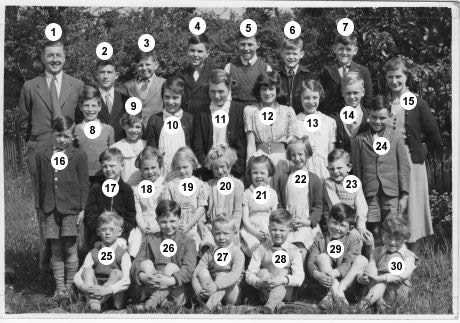 Yapham School c1952 index